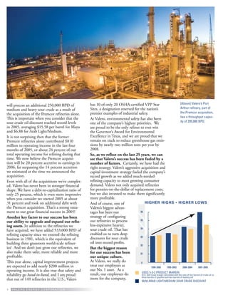 valero energy Annual Reports 2005