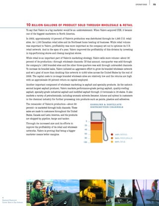 valero energy Annual Reports 2002