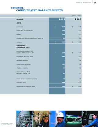 valero energy Annual Reports 2002