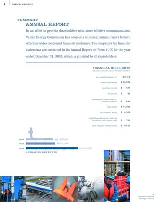 valero energy Annual Reports 2002