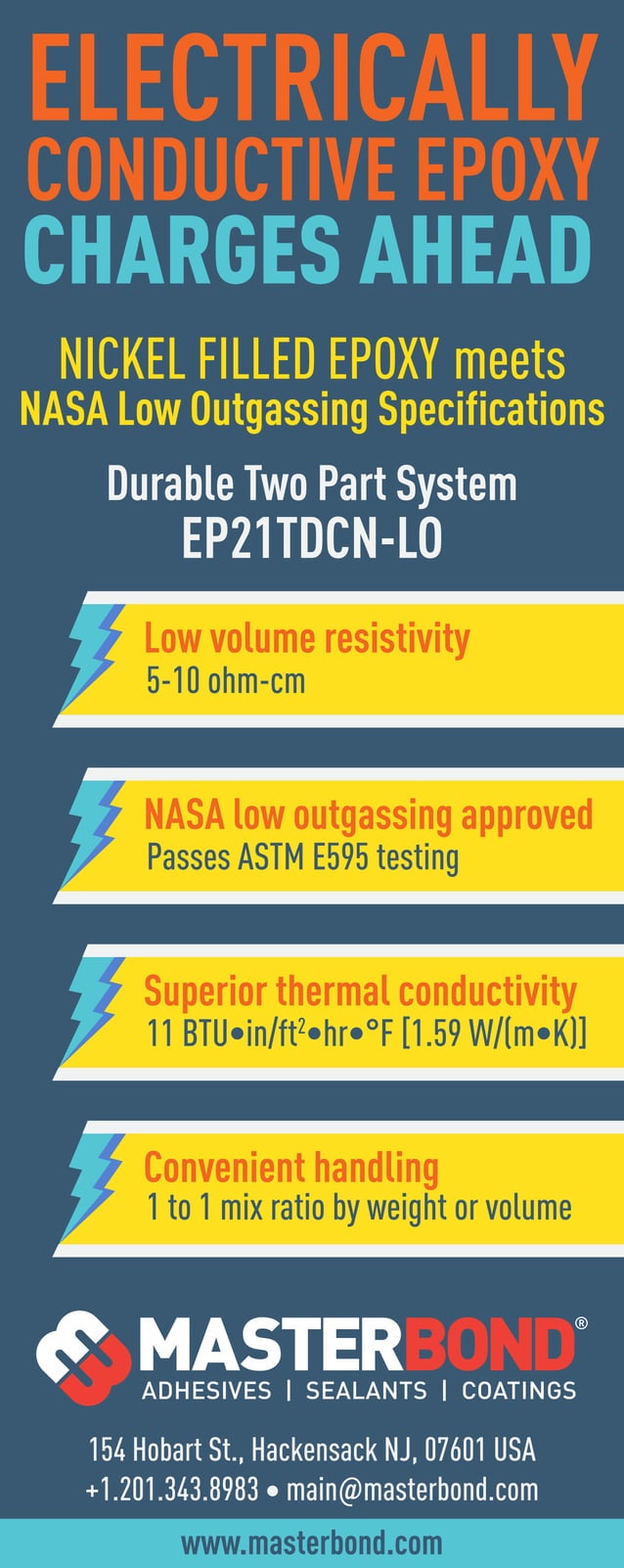 Electrically Conductive Epoxy Charges Ahead