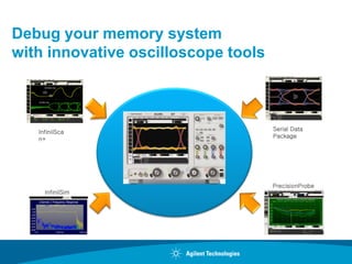 Debug your memory system
with innovative oscilloscope tools



                                     Serial Data
   InfiniiSca
                                     Package
   n+




                                     PrecisionProbe
     InfiniiSim
 