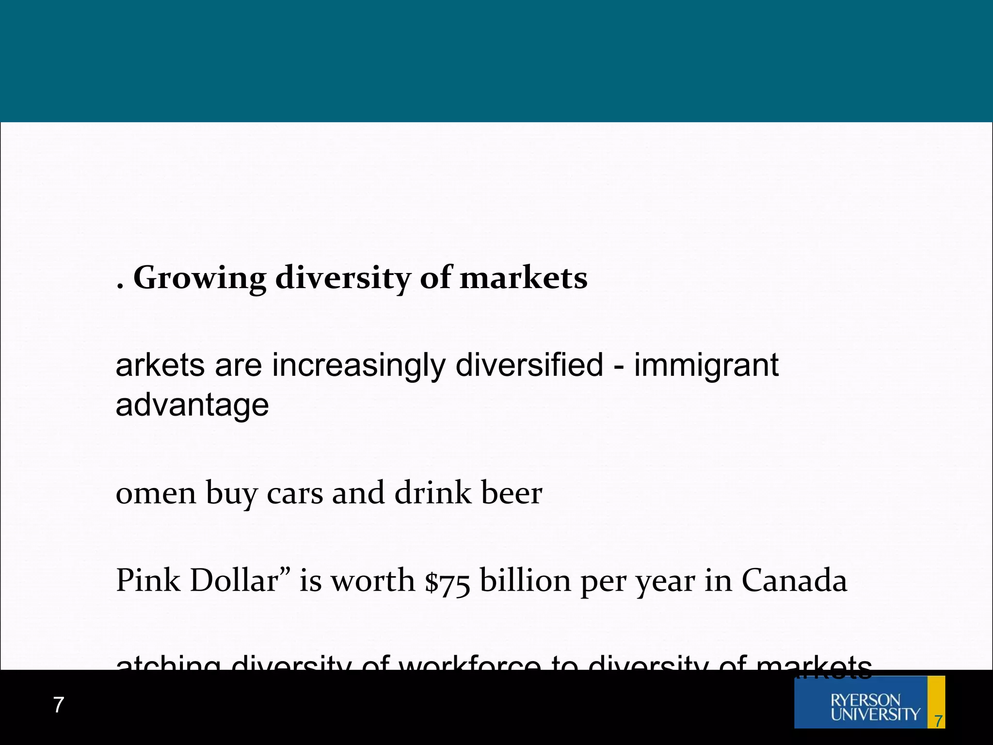 3. Growing diversity of markets Markets are increasingly diversified - immigrant advantage Women buy cars and drink beer “ Pink Dollar” is worth $75 billion per year in Canada Matching diversity of workforce to diversity of markets provides an advantage 