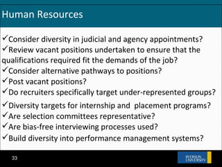 Human Resources <ul><li>Consider diversity in judicial and agency appointments? </li></ul><ul><li>Review vacant positions ...