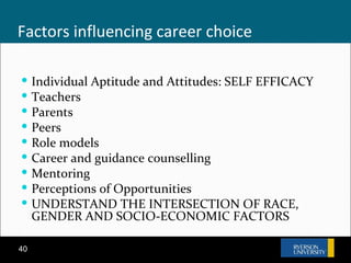 Factors influencing career choice <ul><li>Individual Aptitude and Attitudes: SELF EFFICACY </li></ul><ul><li>Teachers </li...