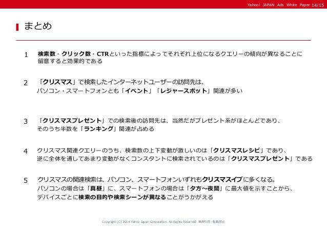 Yahoo プロモーション広告 データから読み解く クリスマス インターネットユーザー動向