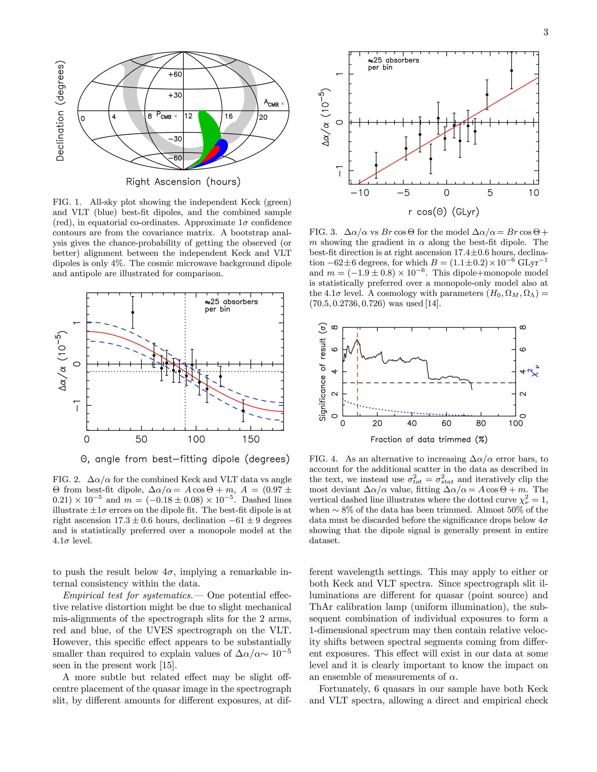 3




FIG. 1. All-sky plot showing the independent Keck (green)
and VLT (blue) best-ﬁt dipoles, and the combined sample
(red), in equatorial co-ordinates. Approximate 1σ conﬁdence
contours are from the covariance matrix. A bootstrap anal-         FIG. 3. ∆α/α vs Br cos Θ for the model ∆α/α = Br cos Θ +
ysis gives the chance-probability of getting the observed (or      m showing the gradient in α along the best-ﬁt dipole. The
better) alignment between the independent Keck and VLT             best-ﬁt direction is at right ascension 17.4±0.6 hours, declina-
dipoles is only 4%. The cosmic microwave background dipole         tion −62±6 degrees, for which B = (1.1±0.2)×10−6 GLyr−1
and antipole are illustrated for comparison.                       and m = (−1.9 ± 0.8) × 10−6 . This dipole+monopole model
                                                                   is statistically preferred over a monopole-only model also at
                                                                   the 4.1σ level. A cosmology with parameters (H0 , ΩM , ΩΛ ) =
                                                                   (70.5, 0.2736, 0.726) was used [14].




                                                                   FIG. 4. As an alternative to increasing ∆α/α error bars, to
                                                                   account for the additional scatter in the data as described in
                                                                                                2      2
FIG. 2. ∆α/α for the combined Keck and VLT data vs angle           the text, we instead use σtot = σstat and iteratively clip the
Θ from best-ﬁt dipole, ∆α/α = A cos Θ + m, A = (0.97 ±             most deviant ∆α/α value, ﬁtting ∆α/α = A cos Θ + m. The
0.21) × 10−5 and m = (−0.18 ± 0.08) × 10−5 . Dashed lines          vertical dashed line illustrates where the dotted curve χ2 = 1,
                                                                                                                            ν
illustrate ±1σ errors on the dipole ﬁt. The best-ﬁt dipole is at   when ∼ 8% of the data has been trimmed. Almost 50% of the
right ascension 17.3 ± 0.6 hours, declination −61 ± 9 degrees      data must be discarded before the signiﬁcance drops below 4σ
and is statistically preferred over a monopole model at the        showing that the dipole signal is generally present in entire
4.1σ level.                                                        dataset.


to push the result below 4σ, implying a remarkable in-             ferent wavelength settings. This may apply to either or
ternal consistency within the data.                                both Keck and VLT spectra. Since spectrograph slit il-
   Empirical test for systematics.— One potential eﬀec-            luminations are diﬀerent for quasar (point source) and
tive relative distortion might be due to slight mechanical         ThAr calibration lamp (uniform illumination), the sub-
mis-alignments of the spectrograph slits for the 2 arms,           sequent combination of individual exposures to form a
red and blue, of the UVES spectrograph on the VLT.                 1-dimensional spectrum may then contain relative veloc-
However, this speciﬁc eﬀect appears to be substantially            ity shifts between spectral segments coming from diﬀer-
smaller than required to explain values of ∆α/α∼ 10−5              ent exposures. This eﬀect will exist in our data at some
seen in the present work [15].                                     level and it is clearly important to know the impact on
   A more subtle but related eﬀect may be slight oﬀ-               an ensemble of measurements of α.
centre placement of the quasar image in the spectrograph              Fortunately, 6 quasars in our sample have both Keck
slit, by diﬀerent amounts for diﬀerent exposures, at dif-          and VLT spectra, allowing a direct and empirical check
 
