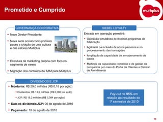 Prometido e Cumprido DIVIDENDOS E JCP Montante:  R$ 29,0 milhões (R$ 0,18 por ação)  Dividendos: R$ 13,9 milhões (R$ 0,086 por ação) JCP: R$ 15,2 milhões (R$ 0,094 por ação) Data ex-dividendo/JCP:  05 de agosto de 2010 Pagamento:  18 de agosto de 2010 Pay-out  de  95%  em relação ao resultado do  1º semestre de 2010 Entrada em operação permitirá: Operação simultânea de diversos programas de fidelização  Agilidade na inclusão de novos parceiros e no processamento das transações Ampliação da capacidade de armazenamento de dados Melhoria da capacidade comercial e de gestão da companhia por meio do Portal de Clientes e Central de Atendimento GOVERNANÇA CORPORATIVA Novo Diretor-Presidente Nova sede social como primeiro passo a criação de uma cultura  e dos valores Multiplus Estrutura de marketing própria com foco no segmento de varejo Migração dos contratos da TAM para Multiplus SIEBEL LOYALTY 