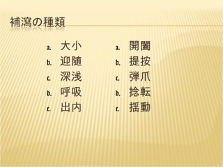 大小 迎随 深浅 呼吸 出内 開闔 提按 弾爪 捻転 揺動 