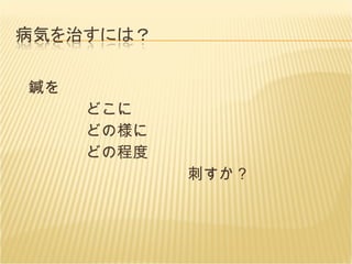 鍼を 　 どこに 　 どの様に 　 どの程度 　　　　 　　刺すか？ 