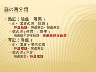 熱証（陰虚・陽実） 血・津液の虚（陰虚） 肝虚熱証 ・脾虚熱証・腎虚熱証 気の虚 ( 停滞 ) （陽実） 脾虚陽明経実熱証・ 肺虚陽経実熱証 寒証（陽虚） 血・津液＋陽気の虚 肝虚寒証 ・腎虚寒証 気の虚 ( 不足 ) 脾虚寒証・ 肺虚寒証 