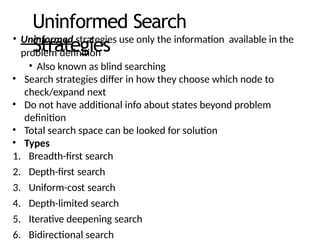 Uninformed-Search Strategies-Full_Slides.pptx