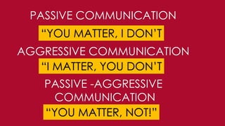 PASSIVE COMMUNICATION
“YOU MATTER, I DON’T
AGGRESSIVE COMMUNICATION
“I MATTER, YOU DON’T
PASSIVE -AGGRESSIVE
COMMUNICATION
“YOU MATTER, NOT!”
 