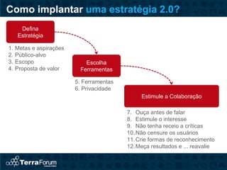 Como implantar uma estratégia 2.0?
      Defina
     Estratégia

1.   Metas e aspirações
2.   Público-alvo
3.   Escopo                  Escolha
4.   Proposta de valor     Ferramentas

                          5. Ferramentas
                          6. Privacidade
                                                Estimule a Colaboração

                                           7. Ouça antes de falar
                                           8. Estimule o interesse
                                           9. Não tenha receio a críticas
                                           10. Não censure os usuários
                                           11. Crie formas de reconhecimento
                                           12. Meça resultados e ... reavalie
 