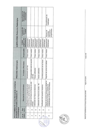 10082012 mapro asist_tto_radioterapia