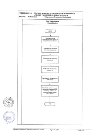 10082012 mapro asist_tto_radioterapia