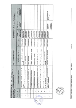 10082012 mapro asist_tto_radioterapia