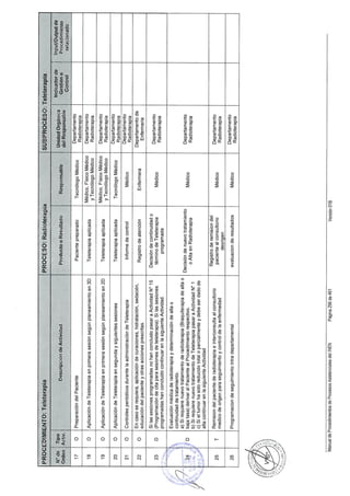 10082012 mapro asist_tto_radioterapia