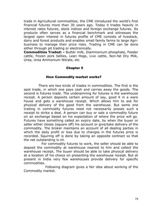 trade in Agricultural commodities, the CME introduced the world’s first
financial futures more than 30 years ago. Today it trades heavily in
interest rates futures, stock indices and foreign exchange futures. Its
products often serves as a financial benchmark and witnesses the
largest open interest in futures profile of CME consists of livestock,
dairy and forest products and enables small family farms to large Agri-
business to manage their price risks. Trading in CME can be done
either through pit trading or electronically.
Commodities Traded: - Butter milk, Diammonium phosphate, Feeder
cattle, frozen pork bellies, Lean Hogs, Live cattle, Non-fat Dry Milk,
Urea, Urea Ammonium Nitrate, etc

                           Chapter 5

              How Commodity market works?

           There are two kinds of trades in commodities. The first is the
spot trade, in which one pays cash and carries away the goods. The
second is futures trade. The underpinning for futures is the warehouse
receipt. A person deposits certain amount of say, good X in a ware
house and gets a warehouse receipt. Which allows him to ask for
physical delivery of the good from the warehouse. But some one
trading in commodity futures need not necessarily posses such a
receipt to strike a deal. A person can buy or sale a commodity future
on an exchange based on his expectation of where the price will go.
Futures have something called an expiry date, by when the buyer or
seller either closes (square off) his account or give/take delivery of the
commodity. The broker maintains an account of all dealing parties in
which the daily profit or loss due to changes in the futures price is
recorded. Squiring off is done by taking an opposite contract so that
the net outstanding is nil.
             For commodity futures to work, the seller should be able to
deposit the commodity at warehouse nearest to him and collect the
warehouse receipt. The buyer should be able to take physical delivery
at a location of his choice on presenting the warehouse receipt. But at
present in India very few warehouses provide delivery for specific
commodities.
               Following diagram gives a fair idea about working of the
Commodity market.




                                                                        18
 
