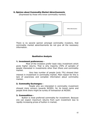 6. Opinion about Commodity Market Advertisements
      (Expressed by those who know commodity market)




                                                           N o t In fo rm a tiv e




                               100



  There is no second opinion amongst commodity investors, that
  commodity market advertisements do not give all the necessary
  information.



                   Qualitative Analysis

  1. Investment preferences: -
              Most of the investors prefer least risky investment which
  gives higher returns. That is why majority (70% of sample) of
  people interested in investments other than Share and commodity
  market.
                 Very less number of people (only 7%) showed their
  interest in investment in commodity market. Main reason for this is
  lack of awareness and complete information about commodity
  market.

  2. Commodity Exchanges: -
                People who are interested in commodity investment
  showed more concern towards NCDEX; for its brand name and
  people think there might be surety of transaction at NCDEX.

  3. Commodities: -
        Bullion is most preferred commodity for investment. Because
  one can expect maximum returns from such investment due to
  rapidly increasing prices of bullion in market.




                                                                               45
 