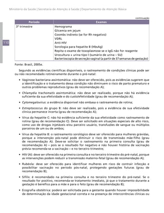 Ministério da Saúde | Secretaria de Atenção à Saúde | Departamento de Atenção Básica


                                                                                                    continuação
                    Período                                           Exames
          3º trimestre                 Hemograma
                                       Glicemia em jejum
                                       Coombs indireto (se for Rh negativo)
                                       VDRL
110                                    Anti-HIV
                                       Sorologia para hepatite B (HbsAg)
                                       Repita o exame de toxoplasmose se o IgG não for reagente
                                       Urocultura + urina tipo I (sumário de urina – SU)
                                       Bacterioscopia de secreção vaginal (a partir de 37 semanas de gestação)

          Fonte: Brasil, 2005e.

             Segundo as evidências científicas disponíveis, o rastreamento de condições clínicas pode ser
          ou não recomendado rotineiramente durante o pré-natal:

             •	 Vaginose bacteriana assintomática: não deve ser oferecido, pois as evidências sugerem que
                a identificação e o tratamento dessa condição não diminuem o risco de parto prematuro e
                outros problemas reprodutivos (grau de recomendação A);

             •	 Chlamydia trachomatis assintomática: não deve ser realizado, porque não há evidência
                suficiente da sua efetividade e do custo/efetividade (grau de recomendação A);

             •	 Cytomegalovirus: a evidência disponível não embasa o rastreamento de rotina;

             •	 Estreptococcus do grupo B: não deve ser realizado, pois a evidência de sua efetividade
                clínica permanece incerta (grau de recomendação A);

             •	 Vírus da hepatite C: não há evidência suficiente da sua efetividade como rastreamento de
                rotina (grau de recomendação C). Deve ser solicitado em situações especiais de alto risco,
                como uso de drogas injetáveis e/ou parceiro usuário, transfusões de sangue ou múltiplos
                parceiros de um ou de ambos;

             •	 Vírus da hepatite B: o rastreamento sorológico deve ser oferecido para mulheres grávidas,
                porque a intervenção pós-natal pode diminuir o risco de transmissão mãe-filho (grau
                de recomendação A). Deve-se solicitar o rastreamento na primeira consulta (grau de
                recomendação A) – pois se o resultado for negativo e não houver história de vacinação
                prévia recomenda-se a vacinação – e no terceiro trimestre;

             •	 HIV (A): deve ser oferecido na primeira consulta e no terceiro trimestre do pré-natal, porque
                as intervenções podem reduzir a transmissão materno-fetal (grau de recomendação A);

             •	 Rubéola: deve ser oferecido para identificar mulheres em risco de contrair infecção e
                possibilitar vacinação no período pós-natal, protegendo gestações futuras (grau de
                recomendação B);

             •	 Sífilis: é recomendado na primeira consulta e no terceiro trimestre do pré-natal. Se o
                resultado for positivo, recomenda-se tratamento imediato, já que o tratamento durante a
                gestação é benéfico para a mãe e para o feto (grau de recomendação B);

             •	 Ecografia obstétrica: poderá ser solicitada para a gestante quando houver impossibilidade
                de determinação da idade gestacional correta e na presença de intercorrências clínicas ou
 