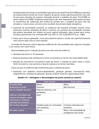 Ministério da Saúde | Secretaria de Atenção à Saúde | Departamento de Atenção Básica



               hospitalização mais longa. A morbidade respiratória neonatal foi de 35,5/1000 para neonatos
               de cesárea eletiva (antes de iniciar trabalho de parto), sendo significativamente mais alta
               do que para neonatos de cesáreas realizadas durante o trabalho de parto (12,2/1000) ou
               parto vaginal (5,3/1000). Problemas respiratórios são mais frequentes após cesárea porque
               os mecanismos de reabsorção dos fluidos do pulmão sem o trabalho de parto não são
               ativados e, muitas vezes, ocorrem como resultado de prematuridade iatrogênica.
150
            •	 Aumento da mortalidade neonatal: as evidências são bastante limitadas. Estudo norte-
               americano analisou atestados de óbito e mostrou um aumento da mortalidade neonatal
               pós-cesárea planejada em relação ao parto vaginal planejado, após ajustes para outras
               variáveis passíveis de criar confusão (OR 1,93, 95% CI 1,67-2,24) (PETITTI et al., 1982).

            •	 Riscos para futuras gestações: riscos para placenta prévia e acreta são significativamente
               mais comuns após uma ou mais cesáreas.

             A revisão da literatura mostra algumas evidências de alta qualidade para algumas situações
          e, em outras, com níveis fracos.

            Recomendações para a indução do parto com alto nível de evidência:

            •	 Gestação pós-termo (≥ 41 semanas);

            •	 Ruptura prematura de membranas a termo ou próximo ao termo com maturidade fetal;

            •	 Retardo de crescimento intrauterino antes do termo: a indução do parto reduz a morte
               fetal intrauterina, mas aumenta a taxa de cesárea e as mortes neonatais.

            Casos em que as evidências são insuficientes para a indução do parto:

            •	 Gestantes com diabetes insulino-dependentes, gestação gemelar, macrossomia fetal,
               oligoidrâmnio, colestase da gestação, doença cardíaca materna e gastrosquise fetal.

                    Quadro 15 – Vantagens e desvantagens do parto normal ou cesáreo

                                                    Parto normal                    Parto cesáreo
          Prematuridade                    Menor                           Maior
          Respiração do bebê               Favorece                        Não favorece
          Dor no trabalho de parto         Pode ser dolorosa, com
                                           gradações.
          Pode ser controlada com          Idem
          preparo psicológico, apoio
          emocional ou mediante
          aplicação de anestesia.
          Dor na hora do parto             Também pode ser controlada      É sempre realizada com
                                           com anestesia.                  anestesia.
          Dor após o parto                 Menor                           Maior. Há necessidade de
                                                                           analgésicos mais fortes.

                                                                                                    continua
 