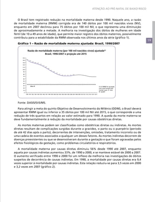 ATENÇÃO AO PRÉ-NATAL DE BAIXO RISCO



   O Brasil tem registrado redução na mortalidade materna desde 1990. Naquele ano, a razão
de mortalidade materna (RMM) corrigida era de 140 óbitos por 100 mil nascidos vivos (NV),
enquanto em 2007 declinou para 75 óbitos por 100 mil NV, o que representa uma diminuição
de aproximadamente a metade. A melhoria na investigação dos óbitos de mulheres em idade
fértil (de 10 a 49 anos de idade), que permite maior registro dos óbitos maternos, possivelmente
contribuiu para a estabilidade da RMM observada nos últimos anos da série (gráfico 1).
                                                                                                                                                                                        19
  Gráfico 1 – Razão de mortalidade materna ajustada: Brasil, 1990/2007

               Razão de mortalidade materna (por 100 mil nascidos vivos) ajustada(1)
                             Brasil, 1990/2007 e projeção até 2015
      150
            140,0
      140           133,0
                            129,3
      130                           126,4
                                            123,0
                                                    115,4
      120                                                   112,5
                                                                    106,7
      110
                                                                            98,3
      100                                                                          91,1

       90                                                                                 84,5
                                                                                                 79,7
       80                                                                                               75,0
                                                                                                               72,6                 73,4
                                                                                                                                           75,0
                                                                                                                      71,7   72,1
       70

       60
       50
       40
       30              Meta 35                                                                                                                        (1) A RMM foi ajustada
       20                                                                                                                                             com uma função poli-
       10                                                                                                                                             nomial grau 6 com
        0
                                                                                                                                                      R2 =0,947.
            1990 1991 1992 1993 1994 1995 1996 1997 1998 1999 2000 2001 2002 2003 2004 2005 2006 2007 2008 2009 2010 2011 2012 2013 2014 2015




  Fonte: DASIS/SVS/MS.

   Para atingir a meta do quinto Objetivo de Desenvolvimento do Milênio (ODM), o Brasil deverá
apresentar RMM igual ou inferior a 35 óbitos por 100 mil NV até 2015, o que corresponde a uma
redução de três quartos em relação ao valor estimado para 1990. A queda da morte materna se
deve fundamentalmente à redução da mortalidade por causas obstétricas diretas.

   As mortes maternas podem ser classificadas como obstétricas diretas ou indiretas. As mortes
diretas resultam de complicações surgidas durante a gravidez, o parto ou o puerpério (período
de até 42 dias após o parto), decorrentes de intervenções, omissões, tratamento incorreto ou de
uma cadeia de eventos associados a qualquer um desses fatores. As mortes indiretas decorrem de
doenças preexistentes ou que se desenvolveram durante a gestação e que foram agravadas pelos
efeitos fisiológicos da gestação, como problemas circulatórios e respiratórios.

   A mortalidade materna por causas diretas diminuiu 56% desde 1990 até 2007, enquanto
aquela por causas indiretas aumentou 33%, de 1990 a 2000, e se manteve estável de 2000 a 2007.
O aumento verificado entre 1990 e 2000 foi um reflexo da melhoria nas investigações de óbitos
suspeitos de decorrência de causas indiretas. Em 1990, a mortalidade por causas diretas era 9,4
vezes superior à mortalidade por causas indiretas. Esta relação reduziu-se para 3,5 vezes em 2000
e 3,2 vezes em 2007 (gráfico 2).
 