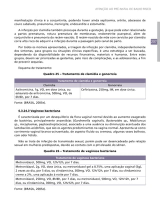 ATENÇÃO AO PRÉ-NATAL DE BAIXO RISCO



manifestação clínica é a conjuntivite, podendo haver ainda septicemia, artrite, abscessos de
couro cabeludo, pneumonia, meningite, endocardite e estomatite.

   A infecção por clamídia também preocupa durante a gestação, já que pode estar relacionada
a partos prematuros, rotura prematura de membranas, endometrite puerperal, além de
conjuntivite e pneumonia do recém-nascido. O recém-nascido de mãe com cervicite por clamídia
corre alto risco de adquirir a infecção durante a passagem pelo canal de parto.                    207
   Por todos os motivos apresentados, a triagem da infecção por clamídia, independentemente
dos sintomas, para grupos ou situações clínicas específicas, é uma estratégia a ser buscada,
dependendo da disponibilidade de recursos financeiros, materiais e humanos. Entre estes
grupos, devem ser priorizadas as gestantes, pelo risco de complicações, e as adolescentes, a fim
de prevenir sequelas.

  Esquema de tratamento:

                     Quadro 25 – Tratamento de clamídia e gonorreia

                                 Tratamento de clamídia e gonorreia
                     Clamídia                                         Gonorreia
Azitromicina, 1g, VO, em dose única, ou          Ceftriaxona, 250mg, IM, em dose única.
estearato de eritromicina, 500mg, VO, de
6h/6h, por 7 dias.

Fonte: (BRASIL, 2005e).

  6.3.24.3 Vaginose bacteriana

   É caracterizada por um desequilíbrio da flora vaginal normal devido ao aumento exagerado
de bactérias, principalmente anaeróbias (Gardnerella vaginalis, Bacteroides sp., Mobiluncus
sp., micoplasmas, peptoestreptococos), associado a uma ausência ou diminuição acentuada dos
lactobacilos acidófilos, que são os agentes predominantes na vagina normal. Apresenta-se como
corrimento vaginal branco-acinzentado, de aspecto fluido ou cremoso, algumas vezes bolhoso,
com odor fétido.

   Não se trata de infecção de transmissão sexual, porém pode ser desencadeada pela relação
sexual em mulheres predispostas, devido ao contato com o pH elevado do sêmen.

                     Quadro 26 – Tratamento de vaginose bacteriana

                                Tratamento de vaginose bacteriana
Metronidazol, 500mg, VO, 12h/12h, por 7 dias.
Metronidazol, 2g, VO, dose única, ou metronidazol gel a 0,75%, uma aplicação vaginal (5g),
2 vezes ao dia, por 5 dias, ou clindamicina, 300mg, VO, 12h/12h, por 7 dias, ou clindamicina
creme a 2%, uma aplicação à noite por 7 dias.
Metronidazol, 250mg, VO, 8h/8h, por 7 dias, ou metronidazol, 500mg, VO, 12h/12h, por 7
dias, ou clindamicina, 300mg, VO, 12h/12h, por 7 dias.

Fonte: (BRASIL, 2005e).
 