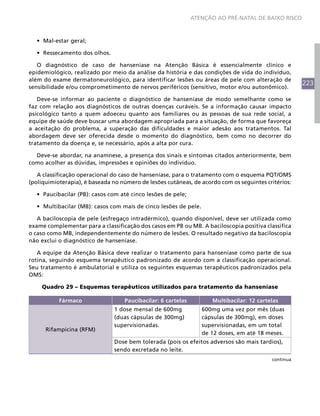ATENÇÃO AO PRÉ-NATAL DE BAIXO RISCO



  •	 Mal-estar geral;

  •	 Ressecamento dos olhos.

   O diagnóstico de caso de hanseníase na Atenção Básica é essencialmente clínico e
epidemiológico, realizado por meio da análise da história e das condições de vida do indivíduo,
além do exame dermatoneurológico, para identificar lesões ou áreas de pele com alteração de
                                                                                                      223
sensibilidade e/ou comprometimento de nervos periféricos (sensitivo, motor e/ou autonômico).

   Deve-se informar ao paciente o diagnóstico de hanseníase de modo semelhante como se
faz com relação aos diagnósticos de outras doenças curáveis. Se a informação causar impacto
psicológico tanto a quem adoeceu quanto aos familiares ou às pessoas de sua rede social, a
equipe de saúde deve buscar uma abordagem apropriada para a situação, de forma que favoreça
a aceitação do problema, a superação das dificuldades e maior adesão aos tratamentos. Tal
abordagem deve ser oferecida desde o momento do diagnóstico, bem como no decorrer do
tratamento da doença e, se necessário, após a alta por cura.

  Deve-se abordar, na anamnese, a presença dos sinais e sintomas citados anteriormente, bem
como acolher as dúvidas, impressões e opiniões do indivíduo.

   A classificação operacional do caso de hanseníase, para o tratamento com o esquema PQT/OMS
(poliquimioterapia), é baseada no número de lesões cutâneas, de acordo com os seguintes critérios:

  •	 Paucibacilar (PB): casos com até cinco lesões de pele;

  •	 Multibacilar (MB): casos com mais de cinco lesões de pele.

   A baciloscopia de pele (esfregaço intradérmico), quando disponível, deve ser utilizada como
exame complementar para a classificação dos casos em PB ou MB. A baciloscopia positiva classifica
o caso como MB, independentemente do número de lesões. O resultado negativo da baciloscopia
não exclui o diagnóstico de hanseníase.

   A equipe da Atenção Básica deve realizar o tratamento para hanseníase como parte de sua
rotina, seguindo esquema terapêutico padronizado de acordo com a classificação operacional.
Seu tratamento é ambulatorial e utiliza os seguintes esquemas terapêuticos padronizados pela
OMS:

    Quadro 29 – Esquemas terapêuticos utilizados para tratamento da hanseníase

           Fármaco                 Paucibacilar: 6 cartelas          Multibacilar: 12 cartelas
                               1 dose mensal de 600mg             600mg uma vez por mês (duas
                               (duas cápsulas de 300mg)           cápsulas de 300mg), em doses
                               supervisionadas.                   supervisionadas, em um total
      Rifampicina (RFM)
                                                                  de 12 doses, em até 18 meses.
                               Dose bem tolerada (pois os efeitos adversos são mais tardios),
                               sendo excretada no leite.
                                                                                           continua
 