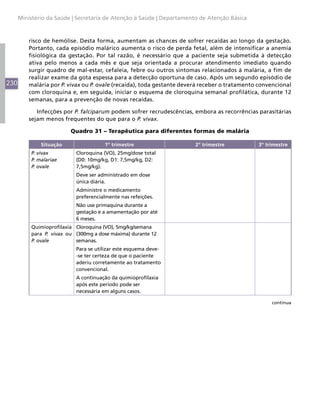 Ministério da Saúde | Secretaria de Atenção à Saúde | Departamento de Atenção Básica



          risco de hemólise. Desta forma, aumentam as chances de sofrer recaídas ao longo da gestação.
          Portanto, cada episódio malárico aumenta o risco de perda fetal, além de intensificar a anemia
          fisiológica da gestação. Por tal razão, é necessário que a paciente seja submetida à detecção
          ativa pelo menos a cada mês e que seja orientada a procurar atendimento imediato quando
          surgir quadro de mal-estar, cefaleia, febre ou outros sintomas relacionados à malária, a fim de
          realizar exame da gota espessa para a detecção oportuna de caso. Após um segundo episódio de
230       malária por P. vivax ou P. ovale (recaída), toda gestante deverá receber o tratamento convencional
          com cloroquina e, em seguida, iniciar o esquema de cloroquina semanal profilática, durante 12
          semanas, para a prevenção de novas recaídas.

             Infecções por P. falciparum podem sofrer recrudescências, embora as recorrências parasitárias
          sejam menos frequentes do que para o P. vivax.

                         Quadro 31 – Terapêutica para diferentes formas de malária

              Situação                1º trimestre                      2º trimestre           3º trimestre
          P. vivax         Cloroquina (VO), 25mg/dose total
          P. malariae      (D0: 10mg/kg, D1: 7,5mg/kg, D2:
          P. ovale         7,5mg/kg).
                           Deve ser administrado em dose
                           única diária.
                           Administre o medicamento
                           preferencialmente nas refeições.
                           Não use primaquina durante a
                           gestação e a amamentação por até
                           6 meses.
          Quimioprofilaxia Cloroquina (VO), 5mg/kg/semana
          para P. vivax ou (300mg a dose máxima) durante 12
          P. ovale         semanas.
                           Para se utilizar este esquema deve-
                           -se ter certeza de que o paciente
                           aderiu corretamente ao tratamento
                           convencional.
                           A continuação da quimioprofilaxia
                           após este período pode ser
                           necessária em alguns casos.

                                                                                                    continua
 