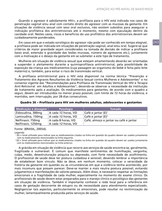 ATENÇÃO AO PRÉ-NATAL DE BAIXO RISCO



   Quando o agressor é sabidamente HIV+, a profilaxia para o HIV está indicada nos casos de
penetração vaginal e/ou anal com contato direto do agressor com as mucosas da gestante. Em
situações de violência sexual com sexo oral exclusivo, não existem subsídios para assegurar a
indicação profilática dos antirretrovirais até o momento, mesmo com ejaculação dentro da
cavidade oral. Nestes casos, riscos e benefícios do uso profilático dos antirretrovirais devem ser
cuidadosamente ponderados.
    Em casos em que o estado sorológico do agressor não pode ser conhecido em tempo elegível,                                243
a profilaxia pode ser indicada em situações de penetração vaginal, anal e/ou oral. Sugere-se que
critérios de maior gravidade sejam considerados na tomada de decisão de indicar a profilaxia
(sexo anal, extensão e gravidade das lesões mucosas, número de agressores etc.), juntamente
com a motivação e o desejo da gestante em se submeter a este tipo de tratamento.
   Mulheres em situação de violência sexual que estejam amamentando deverão ser orientadas
a suspender o aleitamento durante a quimioprofilaxia antirretroviral, pela possibilidade de
exposição da criança aos medicamentos (cuja passagem ao organismo do bebê é feita pelo leite
materno) e, também, para evitar o risco de transmissão vertical.
   A profilaxia antirretroviral para o HIV está disponível na norma técnica “Prevenção e
Tratamento dos Agravos Resultantes da Violência Sexual contra Mulheres e Adolescentes” e no
consenso vigente das “Recomendações para Profilaxia da Transmissão Vertical do HIV e Terapia
Anti-Retroviral em Adultos e Adolescentes”, devendo-se observar a necessidade da instituição
de tratamento após a avaliação. Os medicamentos para gestantes, de acordo com o quadro a
seguir, devem ser introduzidos no menor prazo possível, com limite de 72 horas da violência, e
mantidos, sem interrupção, por 28 dias consecutivos.

    Quadro 36 – Profilaxia para HIV em mulheres adultas, adolescentes e gestantes

Medicação e dosagem                       Posologia                               Tomada
Zidovudina, 300mg              A   cada   12 horas, VO         Café e jantar (E)1
Lamivudina, 150mg              A   cada   12 horas, VO         Café e jantar (E)2
Nelfinavir, 750mg              A   cada   8 horas, VO          Café, almoço e jantar ou café e jantar
Nelfinavir, 1250mg             A   cada   12 horas, VO
Fonte: (BRASIL, 2005d).
Legenda:
1
  (E) = Sinal utilizado para indicar que os medicamentos citados na linha em questão do quadro devem ser usados juntamente
   com os medicamentos mencionados na linha seguinte.
2
  (E) = Sinal utilizado para indicar que os medicamentos citados na linha em questão do quadro devem ser usados juntamente
   com os medicamentos mencionados na linha anterior.

   A grávida em situação de violência que recorre aos serviços de saúde encontra-se, geralmente,
fragilizada e vulnerável. É comum que manifeste sentimentos de humilhação, vergonha,
culpa, medo, desestruturação psíquica ou depressão, com forte necessidade de acolhimento.
O profissional de saúde deve ter postura cuidadosa e sensível, devendo lembrar a importância
de estabelecer bom vínculo. Não se deve, em nenhum momento, colocar a veracidade da
história da gestante em questão ou as circunstâncias em que a violência tenha acontecido, por
mais incomuns que possam parecer. Deve-se manter a mais neutra postura possível, evitando
julgamentos e manifestações de valores pessoais. Além disso, é necessário respeitar as limitações
emocionais e a fragilidade de cada mulher, especialmente no momento do exame clínico. Os
profissionais de saúde devem estar preparados para o manejo clínico e psicológico das gestantes
em situação de violência. Também é importante conhecer a rede local para a referência em
casos de gestação decorrente de estupro ou de necessidade para atendimento especializado.
Negligenciar tais aspectos, particularmente os emocionais, pode resultar na revitimização da
mulher, lamentavelmente produzida pelos serviços de saúde.
 