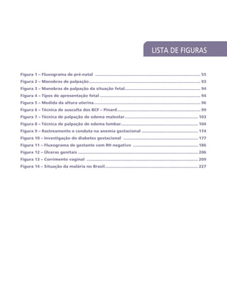 LISTA DE FIGURAS

Figura 1 – Fluxograma de pré-natal ....................................................................................... 55
Figura 2 – Manobras de palpação............................................................................................ 93
Figura 3 – Manobras de palpação da situação fetal.............................................................. 94
Figura 4 – Tipos de apresentação fetal................................................................................... 94
Figura 5 – Medida da altura uterina........................................................................................ 96
Figura 6 – Técnica de ausculta dos BCF – Pinard..................................................................... 99
Figura 7 – Técnica de palpação de edema maleolar............................................................. 103
Figura 8 – Técnica de palpação de edema lombar................................................................ 104
Figura 9 – Rastreamento e conduta na anemia gestacional .............................................. 174
Figura 10 – Investigação do diabetes gestacional .............................................................. 177
Figura 11 – Fluxograma de gestante com RH negativo ...................................................... 186
Figura 12 – Úlceras genitais................................................................................................... 206
Figura 13 – Corrimento vaginal ............................................................................................ 209
Figura 14 – Situação da malária no Brasil............................................................................. 227
 