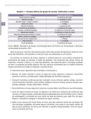 Ministério da Saúde | Secretaria de Atenção à Saúde | Departamento de Atenção Básica



                    Quadro 1 – Porções diárias do grupo de cereais, tubérculos e raízes

                            Alimentos                                  1 porção equivale a:
                      Arroz branco cozido                               4 colheres de sopa
                          Batata cozida                                  1 unidade e meia
                 Biscoito tipo “cream cracker”                               5 unidades
82                       Bolo de milho                                          1 fatia
                        Cereais matinais                                   1 xícara de chá
                     Farinha de mandioca                                2 colheres de sopa
                   Inhame cozido/amassado                           3 colheres e meia de sopa
                        Macarrão cozido                             3 colheres e meia de sopa
                Mandioca/macaxeira/aipim cozido                         4 colheres de sopa
                     Milho verde em espiga                                1 espiga grande
                   Pão de forma tradicional                                    2 fatias
                           Pão francês                                        1 unidade
                         Purê de batata                                 3 colheres de sopa
         Fonte: BRASIL. Ministério da Saúde. Coordenação-Geral da Política de Alimentação e Nutrição;
         Universidade de Brasília, 2011.

            Deve-se procurar consumir diariamente pelo menos três porções de legumes e verduras como
         parte das refeições e três porções ou mais de frutas nas sobremesas e nos lanches.

            O incentivo ao consumo de frutas, legumes e verduras deve ser uma prática constante do
         profissional de saúde na atenção à saúde da gestante. Tais alimentos são ótimas fontes de
         vitaminas, minerais e fibras e, no caso das gestantes, são essenciais para a formação saudável
         do feto e a proteção da saúde materna. Por isso, deve-se recomendar que os citados alimentos
         estejam presentes em todas as refeições e lanches do dia.

           É importante que a gestante seja orientada e incentivada a:

           •	 Montar um prato colorido e variar os tipos de frutas, legumes e verduras consumidos
              durante a semana, considerando a disponibilidade de alimentos regionais;

           •	 Consumir hortaliças verde-escuras (por exemplo: couve, brócolis, agrião, taioba, rúcula) e
              outros alimentos coloridos, como mamão, abóbora, cenoura, laranja, acerola, tomate, caju,
              pitanga, pêssego, manga, jabuticaba e ameixa;

           •	 Dar preferência a frutas, legumes e verduras crus para obter mais fibras em sua alimentação;

           •	 Lavar em água corrente as frutas, os legumes e as verduras e colocá-los de molho por dez
              minutos, em água clorada, utilizando produto adequado para este fim (deve-se ler o rótulo
              da embalagem), na diluição de uma colher de sopa do produto para cada litro de água.
              Depois, é necessário enxaguar o alimento em água corrente;

           •	 Beber sucos naturais de frutas feitos na hora, pois são melhores fontes de nutrientes. No
              caso da polpa congelada, ela perde alguns nutrientes, mas ainda é uma opção melhor do
              que os sucos artificiais, em pó ou em caixinha, e aqueles industrializados, ricos em açúcar,
              como os néctares de fruta.
 
