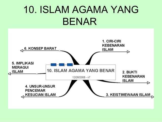 1008461 10 islam agama yang benar