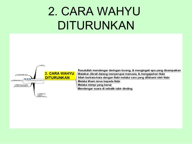 1008461 6 Islam Berteraskan Wahyu