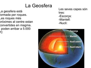                   La Geosfera La geosfera està formada per roques. Les roques més pròximes al centre estan convertides en magma. I poden arribar a 5.000 ºC     Les seves capes són tres: -Escorça:  -Mantell:  -Nucli:  