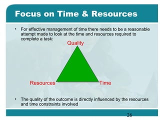 26
Focus on Time & Resources
• For effective management of time there needs to be a reasonable
attempt made to look at the time and resources required to
complete a task:
• The quality of the outcome is directly influenced by the resources
and time constraints involved
Quality
TimeResources
 