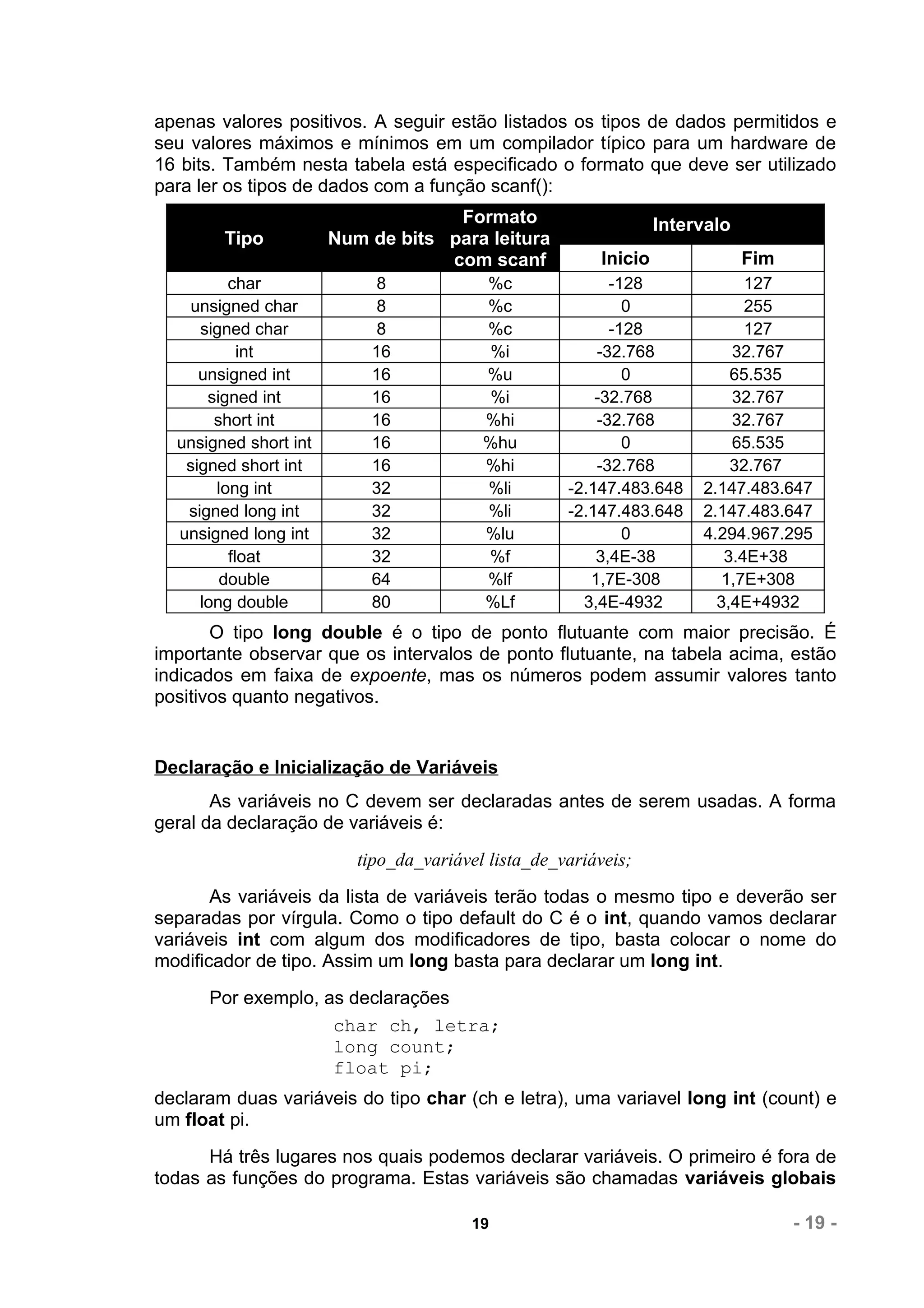 apenas valores positivos. A seguir estão listados os tipos de dados permitidos e
seu valores máximos e mínimos em um compilador típico para um hardware de
16 bits. Também nesta tabela está especificado o formato que deve ser utilizado
para ler os tipos de dados com a função scanf():
                                    Formato                        Intervalo
        Tipo           Num de bits para leitura
                                   com scanf              Inicio               Fim
         char               8             %c               -128               127
   unsigned char            8             %c                 0                255
     signed char            8             %c               -128               127
           int             16             %i             -32.768            32.767
     unsigned int          16             %u                 0              65.535
      signed int           16             %i             -32.768            32.767
       short int           16             %hi            -32.768            32.767
  unsigned short int       16             %hu                0              65.535
   signed short int        16             %hi            -32.768            32.767
       long int            32             %li        -2.147.483.648     2.147.483.647
   signed long int         32             %li        -2.147.483.648     2.147.483.647
  unsigned long int        32             %lu                0          4.294.967.295
         float             32             %f             3,4E-38           3.4E+38
        double             64             %lf           1,7E-308           1,7E+308
     long double           80             %Lf          3,4E-4932          3,4E+4932
       O tipo long double é o tipo de ponto flutuante com maior precisão. É
importante observar que os intervalos de ponto flutuante, na tabela acima, estão
indicados em faixa de expoente, mas os números podem assumir valores tanto
positivos quanto negativos.


Declaração e Inicialização de Variáveis
       As variáveis no C devem ser declaradas antes de serem usadas. A forma
geral da declaração de variáveis é:
                          tipo_da_variável lista_de_variáveis;
       As variáveis da lista de variáveis terão todas o mesmo tipo e deverão ser
separadas por vírgula. Como o tipo default do C é o int, quando vamos declarar
variáveis int com algum dos modificadores de tipo, basta colocar o nome do
modificador de tipo. Assim um long basta para declarar um long int.
      Por exemplo, as declarações
                    char ch, letra;
                    long count;
                    float pi;
declaram duas variáveis do tipo char (ch e letra), uma variavel long int (count) e
um float pi.
      Há três lugares nos quais podemos declarar variáveis. O primeiro é fora de
todas as funções do programa. Estas variáveis são chamadas variáveis globais

                                         19                                          - 19 -
 