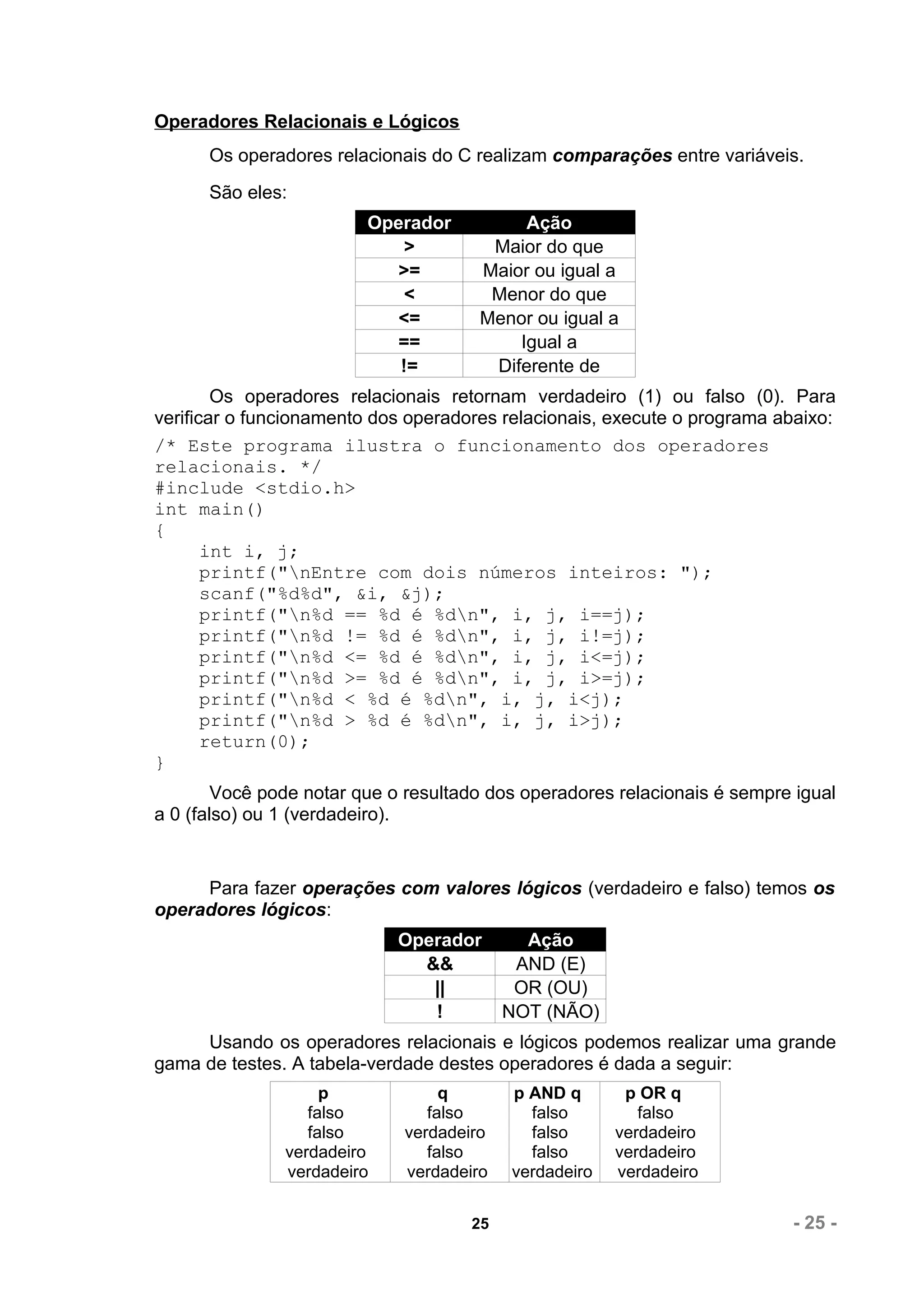 Operadores Relacionais e Lógicos
      Os operadores relacionais do C realizam comparações entre variáveis.
      São eles:
                         Operador          Ação
                             >         Maior do que
                            >=        Maior ou igual a
                             <         Menor do que
                            <=        Menor ou igual a
                            ==            Igual a
                            !=         Diferente de
        Os operadores relacionais retornam verdadeiro (1) ou falso (0). Para
verificar o funcionamento dos operadores relacionais, execute o programa abaixo:
/* Este programa ilustra o funcionamento dos operadores
relacionais. */
#include <stdio.h>
int main()
{
       int i, j;
       printf("nEntre com dois números inteiros: ");
       scanf("%d%d", &i, &j);
       printf("n%d == %d é %dn", i, j, i==j);
       printf("n%d != %d é %dn", i, j, i!=j);
       printf("n%d <= %d é %dn", i, j, i<=j);
       printf("n%d >= %d é %dn", i, j, i>=j);
       printf("n%d < %d é %dn", i, j, i<j);
       printf("n%d > %d é %dn", i, j, i>j);
       return(0);
}
        Você pode notar que o resultado dos operadores relacionais é sempre igual
a 0 (falso) ou 1 (verdadeiro).


     Para fazer operações com valores lógicos (verdadeiro e falso) temos os
operadores lógicos:
                            Operador        Ação
                              &&           AND (E)
                               ||          OR (OU)
                               !          NOT (NÃO)
     Usando os operadores relacionais e lógicos podemos realizar uma grande
gama de testes. A tabela-verdade destes operadores é dada a seguir:
                    p             q       p AND q       p OR q
                  falso         falso       falso         falso
                  falso      verdadeiro     falso      verdadeiro
               verdadeiro       falso       falso      verdadeiro
               verdadeiro    verdadeiro   verdadeiro   verdadeiro


                                     25                                    - 25 -
 