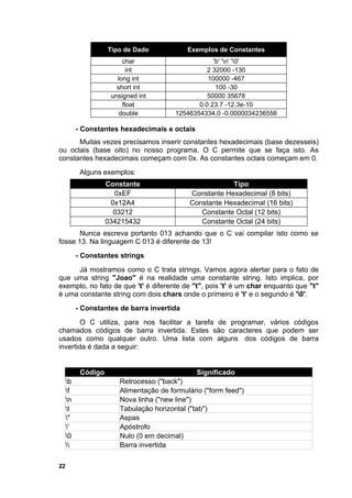 Tipo de Dado             Exemplos de Constantes
                         char                        'b' 'n' '0'
                           int                     2 32000 -130
                       long int                    100000 -467
                       short int                      100 -30
                     unsigned int                  50000 35678
                         float                  0.0 23.7 -12.3e-10
                        double           12546354334.0 -0.0000034236556

          - Constantes hexadecimais e octais
      Muitas vezes precisamos inserir constantes hexadecimais (base dezesseis)
ou octais (base oito) no nosso programa. O C permite que se faça isto. As
constantes hexadecimais começam com 0x. As constantes octais começam em 0.
           Alguns exemplos:
                    Constante                            Tipo
                      0xEF                   Constante Hexadecimal (8 bits)
                     0x12A4                  Constante Hexadecimal (16 bits)
                      03212                     Constante Octal (12 bits)
                    034215432                   Constante Octal (24 bits)
       Nunca escreva portanto 013 achando que o C vai compilar isto como se
fosse 13. Na linguagem C 013 é diferente de 13!
          - Constantes strings
      Já mostramos como o C trata strings. Vamos agora alertar para o fato de
que uma string "Joao" é na realidade uma constante string. Isto implica, por
exemplo, no fato de que 't' é diferente de "t", pois 't' é um char enquanto que "t"
é uma constante string com dois chars onde o primeiro é 't' e o segundo é '0'.
          - Constantes de barra invertida
        O C utiliza, para nos facilitar a tarefa de programar, vários códigos
chamados códigos de barra invertida. Estes são caracteres que podem ser
usados como qualquer outro. Uma lista com alguns dos códigos de barra
invertida é dada a seguir:


           Código                               Significado
     b                 Retrocesso ("back")
     f                 Alimentação de formulário ("form feed")
     n                 Nova linha ("new line")
     t                 Tabulação horizontal ("tab")
     "                 Aspas
     '                 Apóstrofo
     0                 Nulo (0 em decimal)
                      Barra invertida

22
 