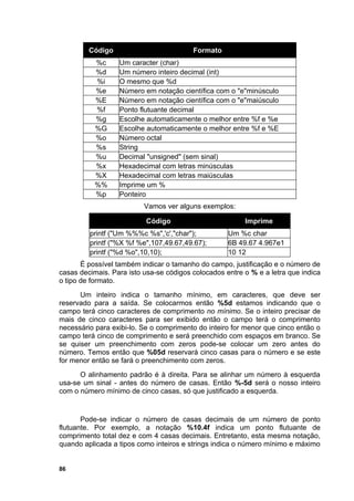 Código                          Formato
           %c     Um caracter (char)
           %d     Um número inteiro decimal (int)
           %i     O mesmo que %d
           %e     Número em notação científica com o "e"minúsculo
           %E     Número em notação científica com o "e"maiúsculo
           %f     Ponto flutuante decimal
           %g     Escolhe automaticamente o melhor entre %f e %e
           %G     Escolhe automaticamente o melhor entre %f e %E
           %o     Número octal
           %s     String
           %u     Decimal "unsigned" (sem sinal)
           %x     Hexadecimal com letras minúsculas
           %X     Hexadecimal com letras maiúsculas
           %%     Imprime um %
           %p     Ponteiro
                          Vamos ver alguns exemplos:

                          Código                         Imprime
         printf ("Um %%%c %s",'c',"char");          Um %c char
         printf ("%X %f %e",107,49.67,49.67);       6B 49.67 4.967e1
         printf ("%d %o",10,10);                    10 12
       É possível também indicar o tamanho do campo, justificação e o número de
casas decimais. Para isto usa-se códigos colocados entre o % e a letra que indica
o tipo de formato.
      Um inteiro indica o tamanho mínimo, em caracteres, que deve ser
reservado para a saída. Se colocarmos então %5d estamos indicando que o
campo terá cinco caracteres de comprimento no mínimo. Se o inteiro precisar de
mais de cinco caracteres para ser exibido então o campo terá o comprimento
necessário para exibi-lo. Se o comprimento do inteiro for menor que cinco então o
campo terá cinco de comprimento e será preenchido com espaços em branco. Se
se quiser um preenchimento com zeros pode-se colocar um zero antes do
número. Temos então que %05d reservará cinco casas para o número e se este
for menor então se fará o preenchimento com zeros.
      O alinhamento padrão é à direita. Para se alinhar um número à esquerda
usa-se um sinal - antes do número de casas. Então %-5d será o nosso inteiro
com o número mínimo de cinco casas, só que justificado a esquerda.


       Pode-se indicar o número de casas decimais de um número de ponto
flutuante. Por exemplo, a notação %10.4f indica um ponto flutuante de
comprimento total dez e com 4 casas decimais. Entretanto, esta mesma notação,
quando aplicada a tipos como inteiros e strings indica o número mínimo e máximo


86
 