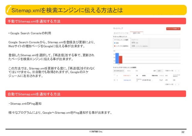 googleに強い土台を作るためのマニアックSEO対策