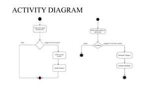 A summer Project Report on Cafe Management System | PPTX | Technology ...