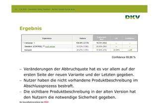 21   2.9.2010 – Conversion Camp, Frankfurt – Auf den Kontext kommt es an




     Ergebnis




                                                                           Confidence 99,86 %



     - Veränderungen der Abbruchquote hat es vor allem auf der
       ersten Seite der neuen Variante und der Letzten gegeben.
     - Nutzer haben die nicht vorhandene Produktbeschreibung im
       Abschlussprozess bestraft.
     - Die sichtbare Produktbeschreibung in der alten Version hat
       den Nutzern die notwendige Sicherheit gegeben.
 