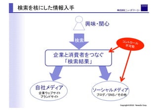 SNS         	
	

                          Copyright?2010 News2u Corp.
 