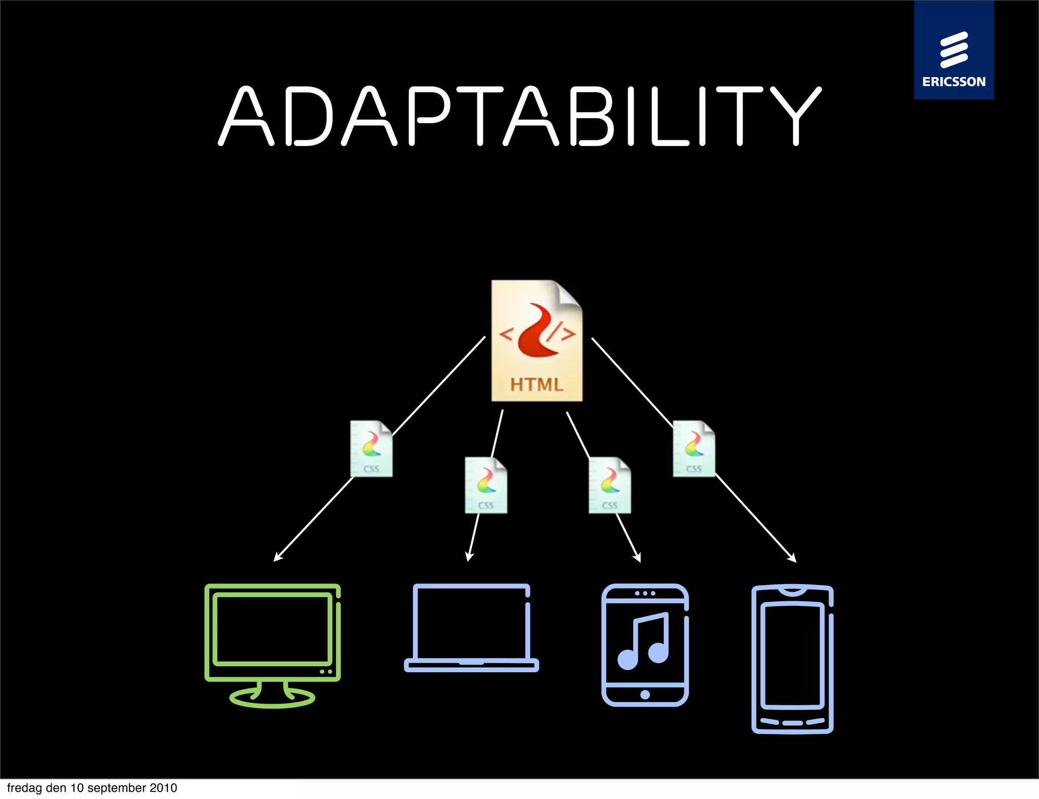 Adaptability




fredag den 10 september 2010
 
