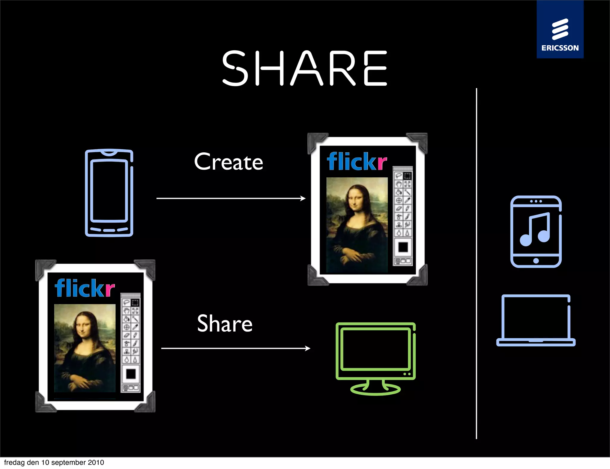 Share
                               Create




                               Share




fredag den 10 september 2010
 