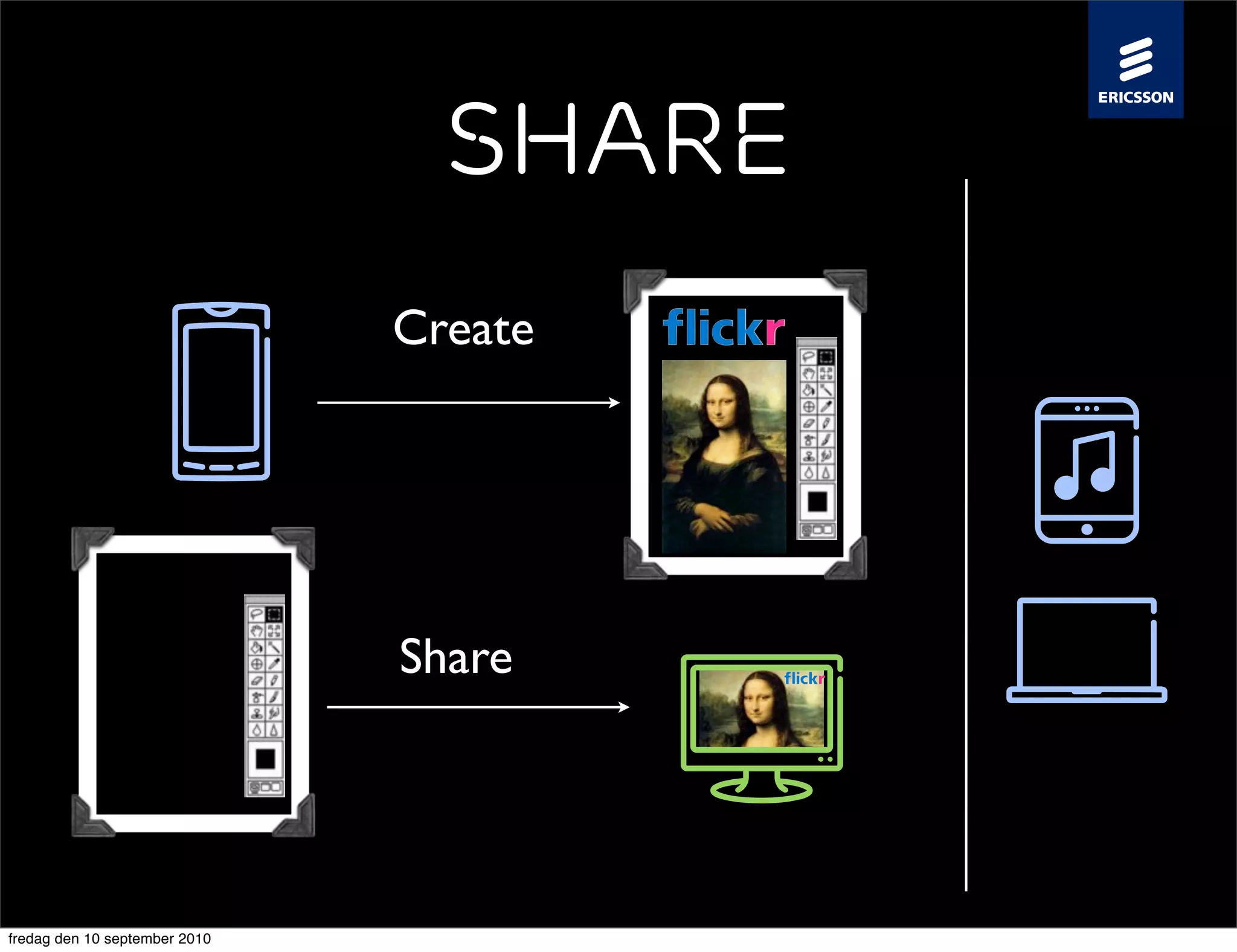 Share
                               Create




                               Share




fredag den 10 september 2010
 