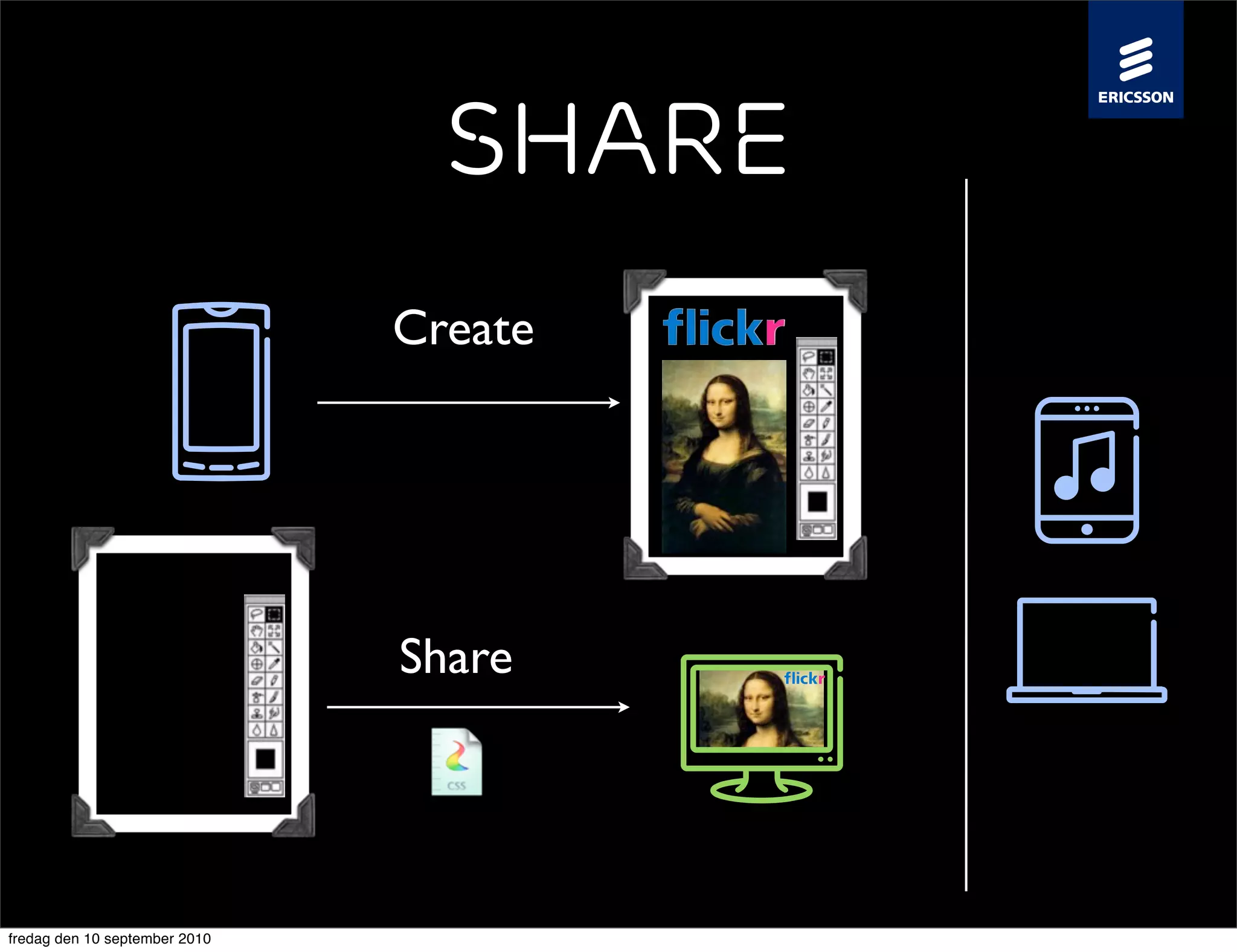Share
                               Create




                               Share




fredag den 10 september 2010
 