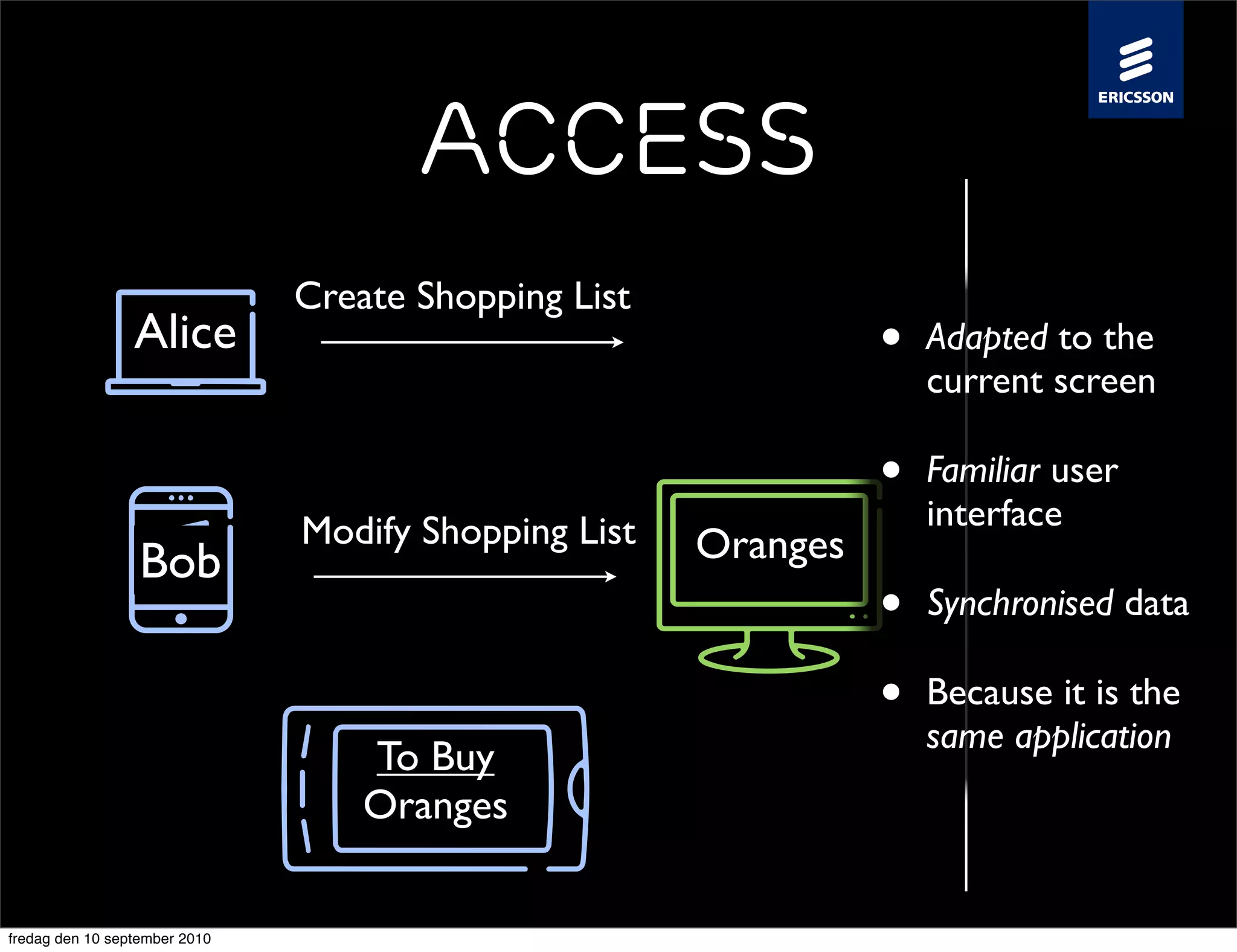 Access
                               Create Shopping List
                 Alice                                          •   Adapted to the
                                                                    current screen

                                                                •   Familiar user
                               Modify Shopping List                 interface
                  Bob                                 Oranges
                                                                •   Synchronised data

                                                                •   Because it is the
                                                                    same application
                                   To Buy
                                   Oranges

fredag den 10 september 2010
 